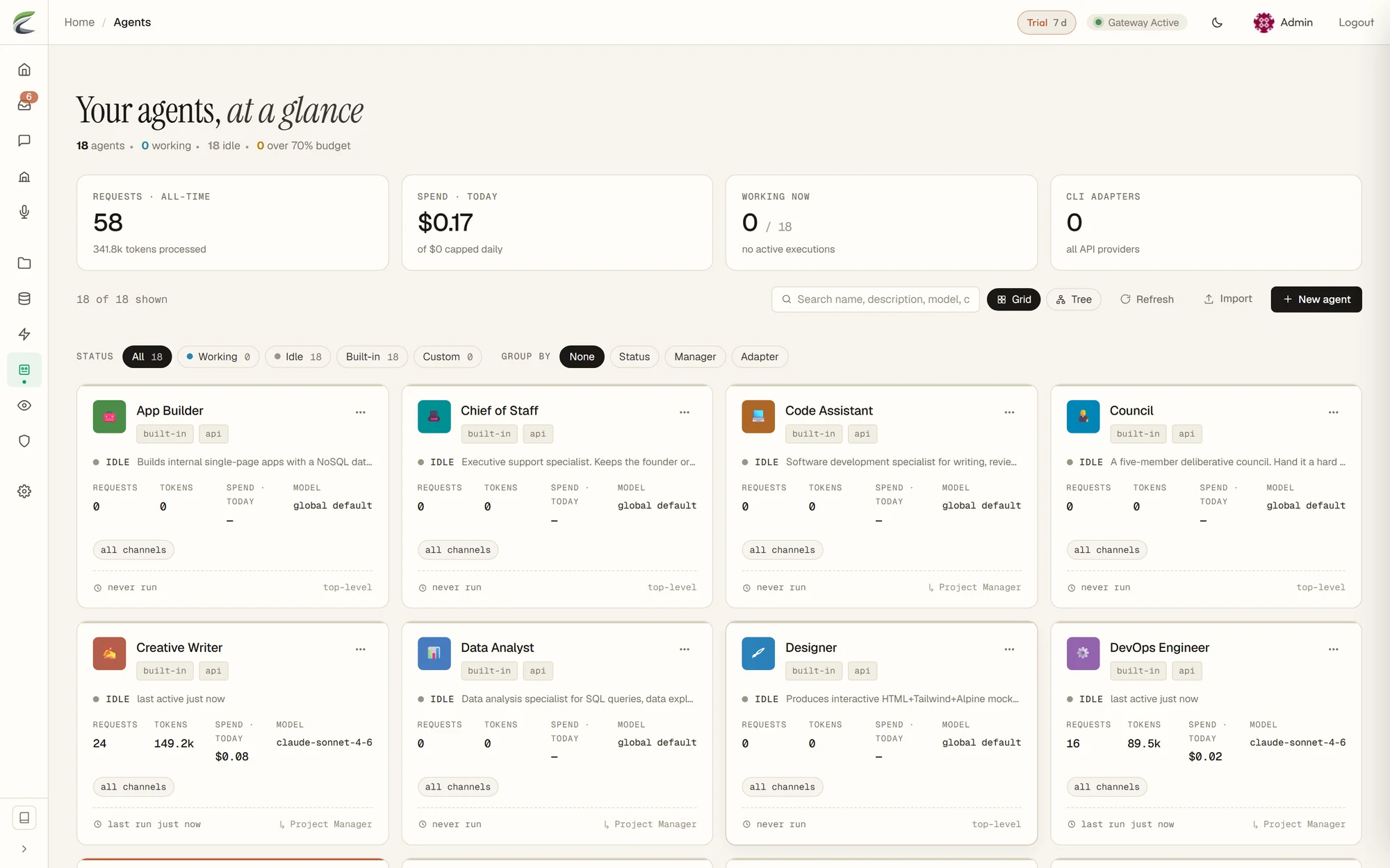 Your agents at a glance — specialist cards with workload, spend, and model