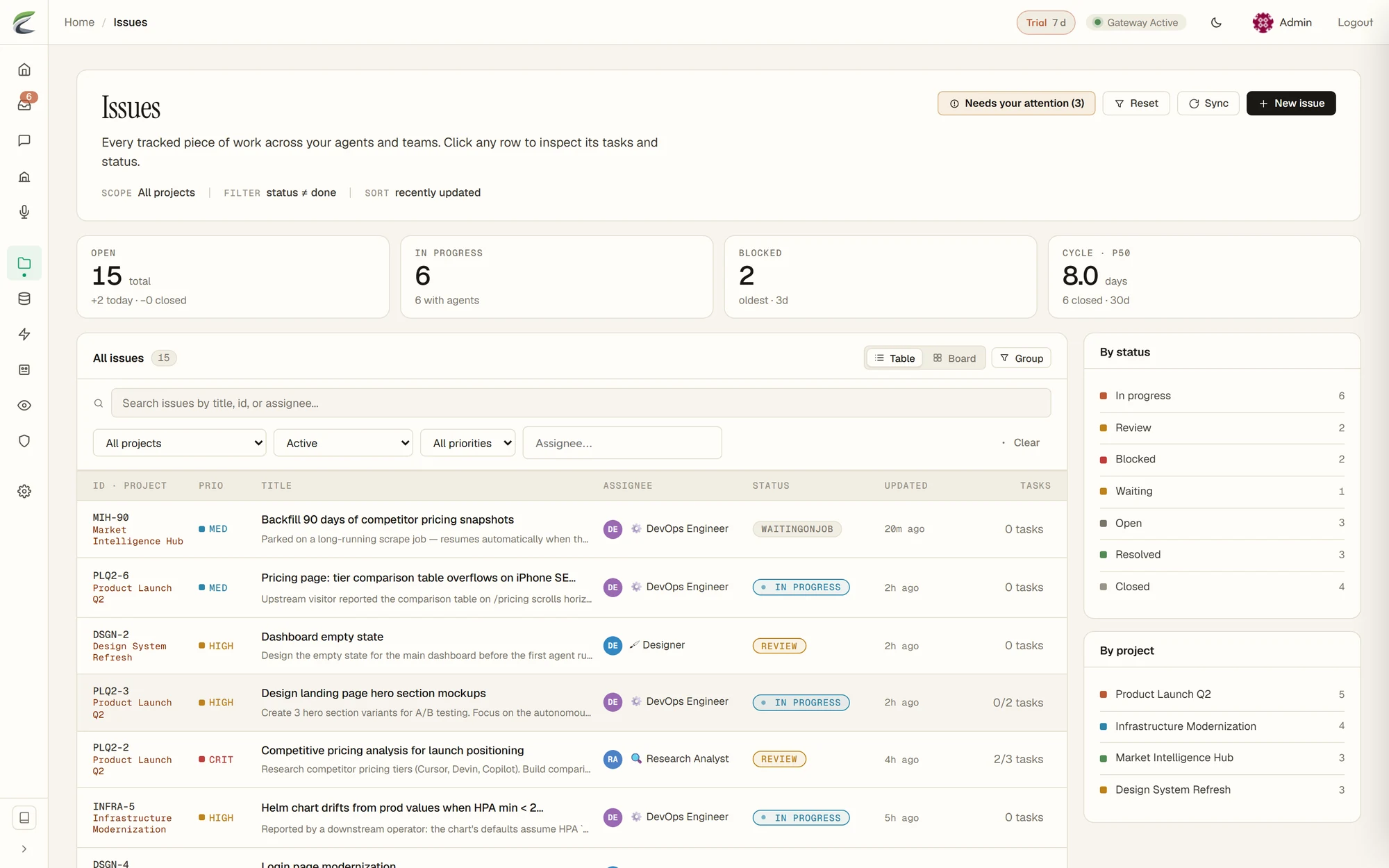 The Exolvra Issues board — every tracked piece of work across agents and teams, with status, assignee, and progress